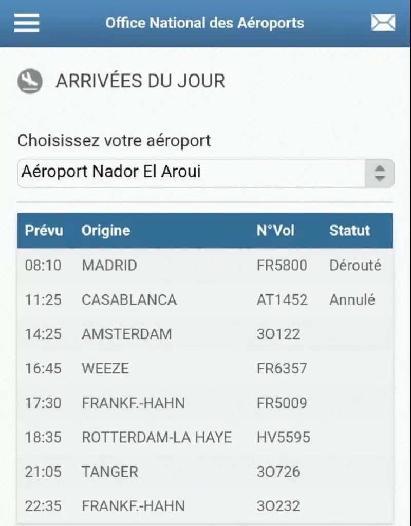 Perturbations dans plusieurs aéroports marocains à cause des fortes rafales de vent Perturbations dans plusieurs aéroports marocains à cause des fortes rafales de vent