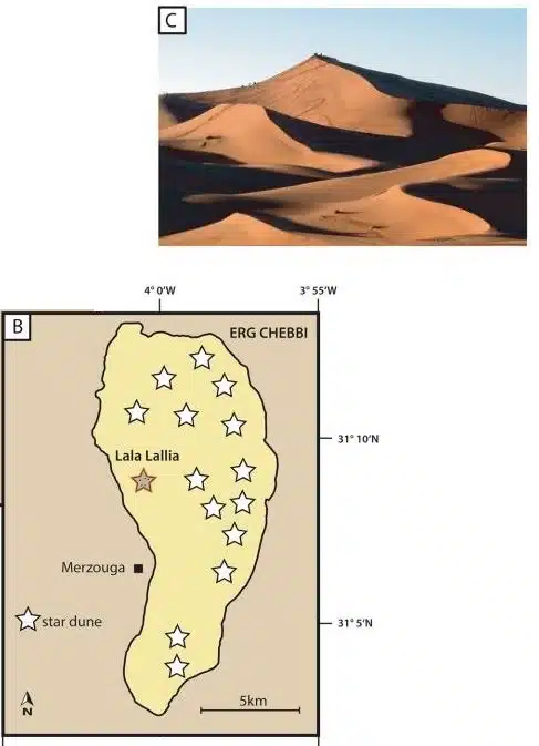 Percée scientifique sur la dune étoilée Lala Lallia à 5 km de Zagora Percée scientifique sur la dune étoilée Lala Lallia à 5 km de Zagora