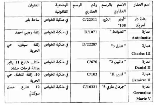 64 bâtiments classés monuments historiques dans plusieurs villes (liste) 64 bâtiments classés monuments historiques dans plusieurs villes (liste)