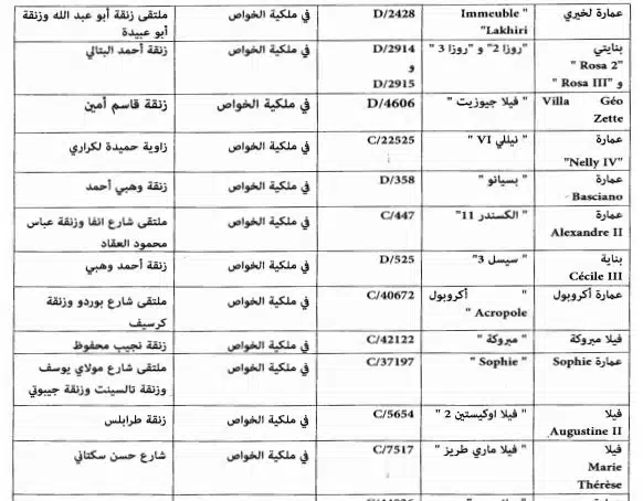 64 bâtiments classés monuments historiques dans plusieurs villes (liste) 64 bâtiments classés monuments historiques dans plusieurs villes (liste)