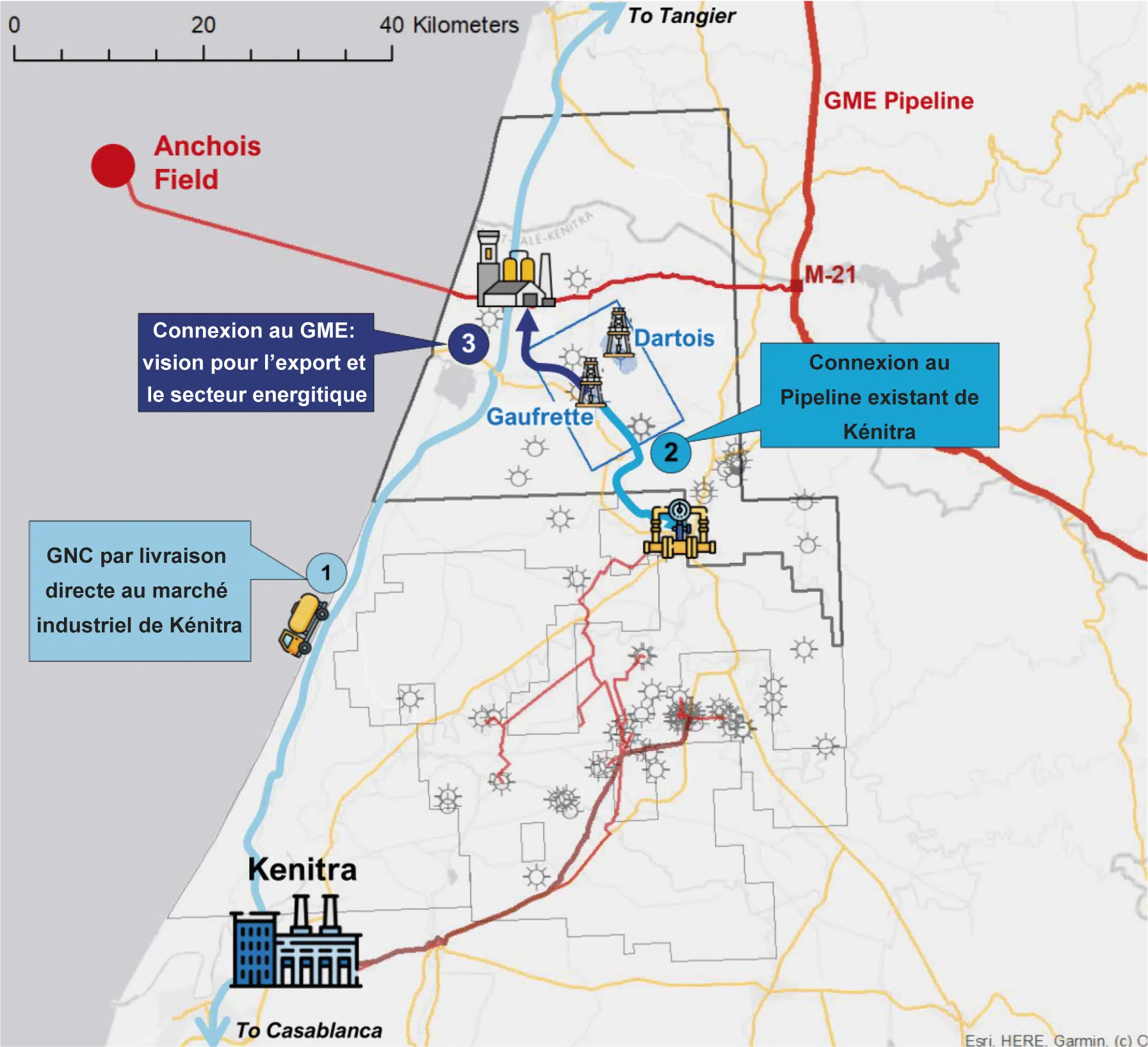 Vivo Energy commercialisera le gaz du Loukos produit par Chariot Commercialisation du gaz naturel Chariot