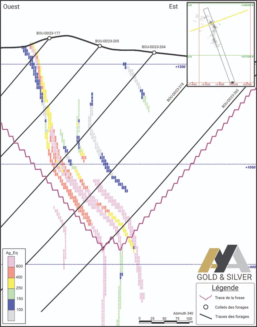 Mines. AYA annonce des estimations prometteuses de minéralisations polymétalliques dans le prospect de Boumadine Mines. AYA annonce des estimations prometteuses de minéralisations polymétalliques dans le prospect de Boumadine
