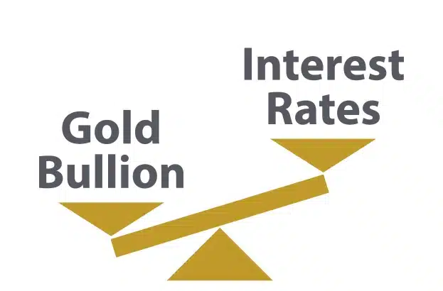 L’or dépasse les 2.000 dollars l’once, sans aucun signe de ralentissement L’or dépasse les 2.000 dollars l’once, sans aucun signe de ralentissement