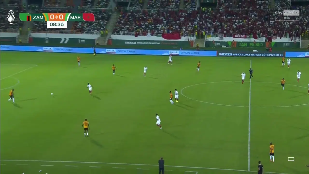 Foot. Maroc-Zambie, les clés du match Foot. Maroc-Zambie, les clés du match