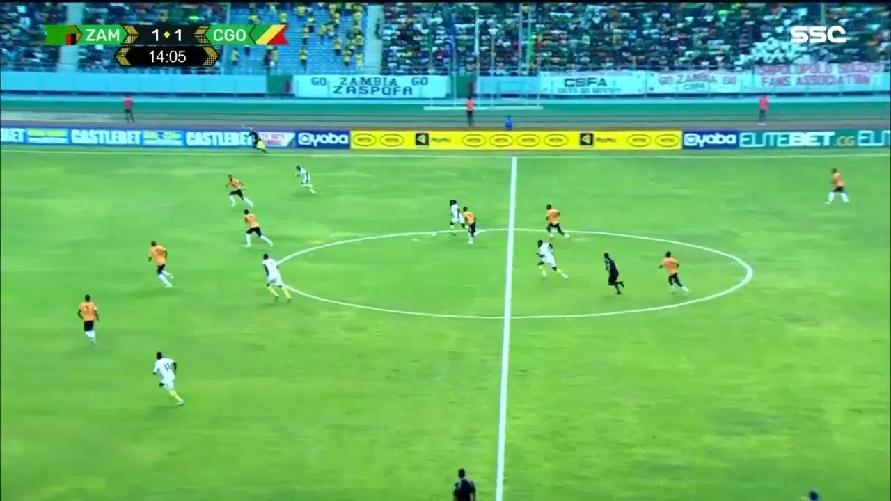 Éliminatoires Coupe du monde : Maroc-Congo, les clés du match Éliminatoires Coupe du monde : Maroc-Congo, les clés du match