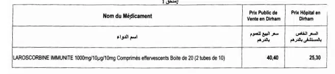 Nouvelle baisse des prix de certains médicaments Nouvelle baisse des prix de certains médicaments