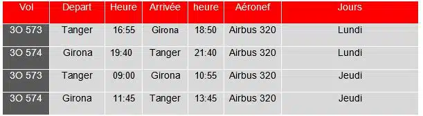 Air Arabia : nouvelles liaisons depuis Tanger et Tétouan vers l'Europe à partir de l'automne 2024 Air Arabia : nouvelles liaisons depuis Tanger et Tétouan vers l'Europe à partir de l'automne 2024