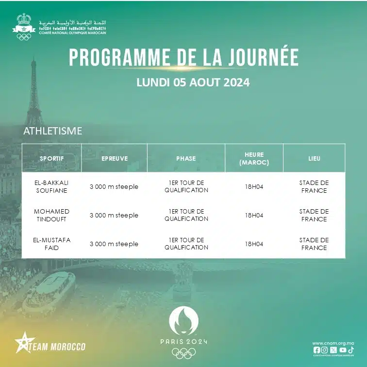 JO 2024. Le programme des athlètes marocains pour ce lundi 5 août JO 2024. Le programme des athlètes marocains pour ce lundi 5 août