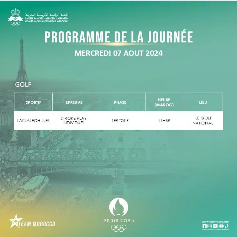 JO 2024. Le programme des athlètes marocains pour ce mercredi 7 août JO 2024. Le programme des athlètes marocains pour ce mercredi 7 août