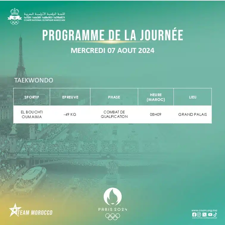 JO 2024. Le programme des athlètes marocains pour ce mercredi 7 août JO 2024. Le programme des athlètes marocains pour ce mercredi 7 août