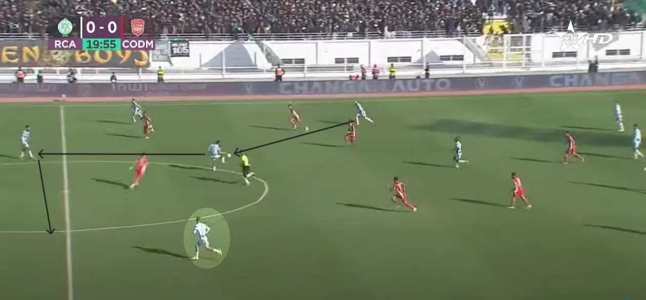 Botola. Malgré un nouveau match nul (0-0), les indicateurs sont au vert pour le Raja Botola. Malgré un nouveau match nul (0-0), les indicateurs sont au vert pour le Raja