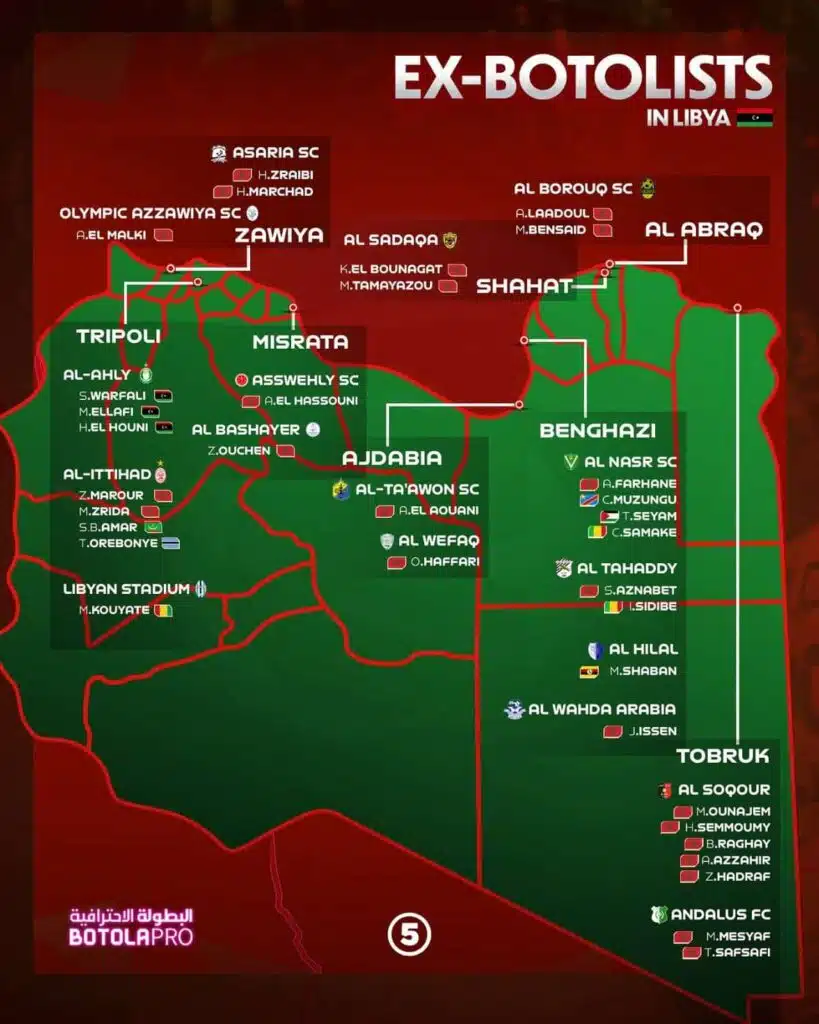 La Libye, nouvel eldorado pour les joueurs marocains et étrangers de la Botola Pro La Libye, nouvel eldorado pour les joueurs marocains et étrangers de la Botola Pro