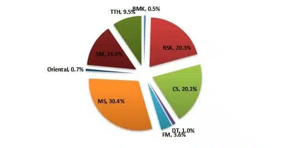 Tourisme. Tout ce qu'il faut savoir sur les 50 projets touristiques soutenus par l’État Tourisme. Tout ce qu'il faut savoir sur les 50 projets touristiques soutenus par l’État