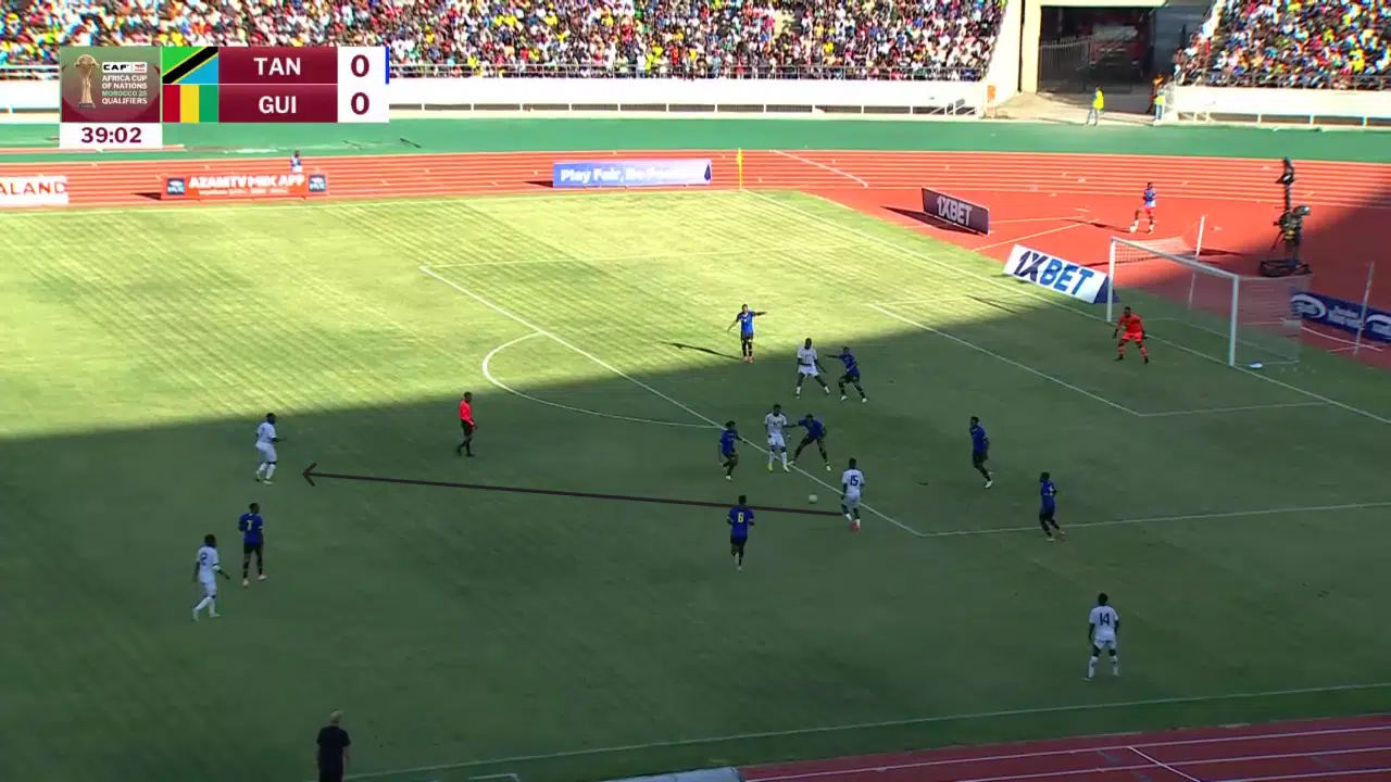 Mondial 2026. Maroc-Tanzanie, les clés du match et d'une 3ᵉ qualification consécutive Mondial 2026. Maroc-Tanzanie, les clés du match et d'une 3ᵉ qualification consécutive