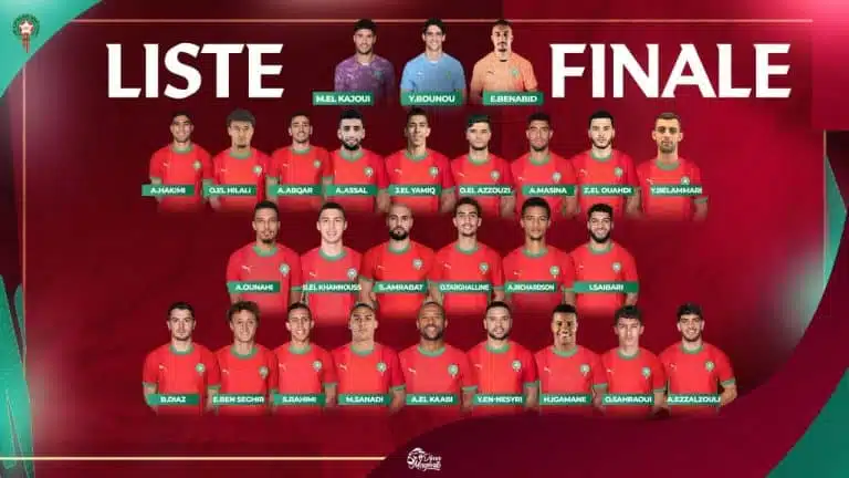Équipe nationale. Premières convocations pour Maroan Sannadi et Abdelhak Assal Hoalid Regragui. Maroc. CAN.