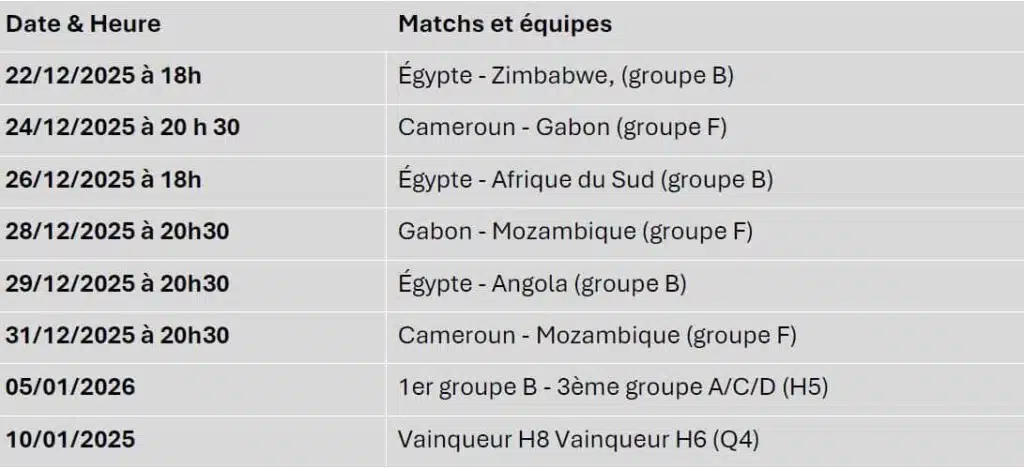 CAN 2025 : Agadir mobilisera 50 autocars pour l'évènement CAN 2025 : Agadir mobilisera 50 autocars pour l'évènement