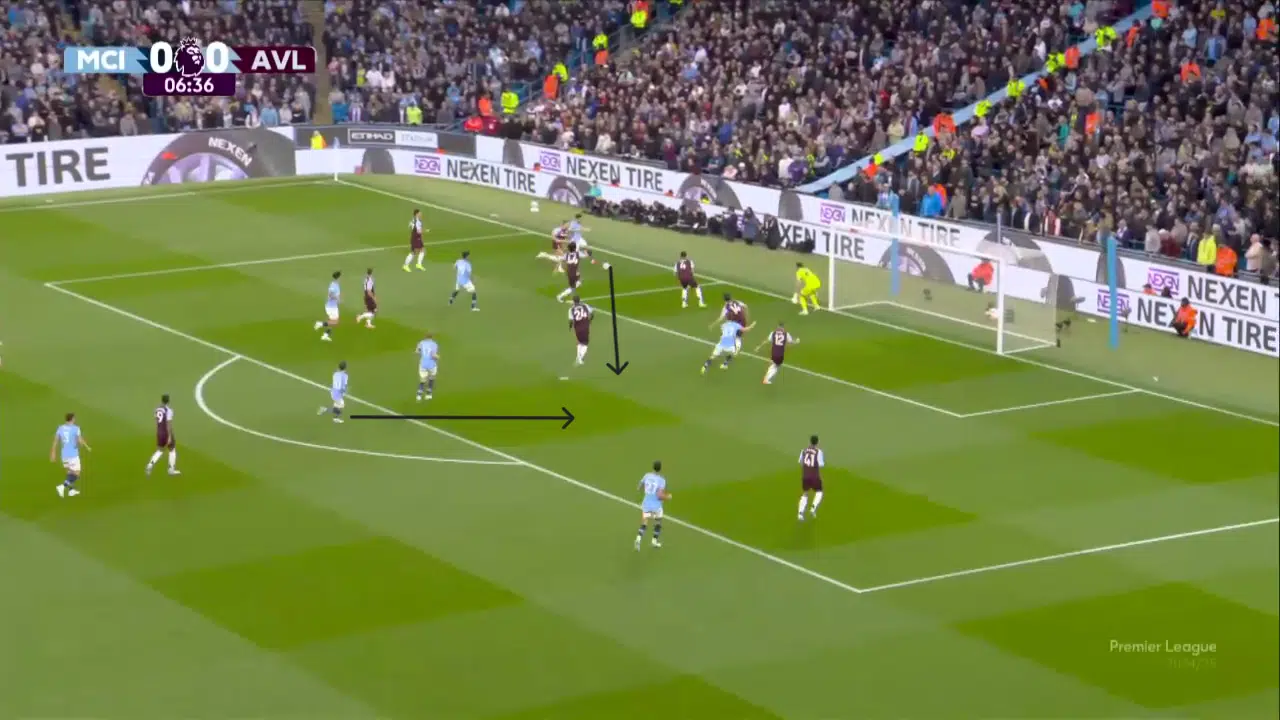 Coupe du monde des clubs. Le Wydad a raison d’y croire face à Manchester City Coupe du monde des clubs. Le Wydad a raison d’y croire face à Manchester City