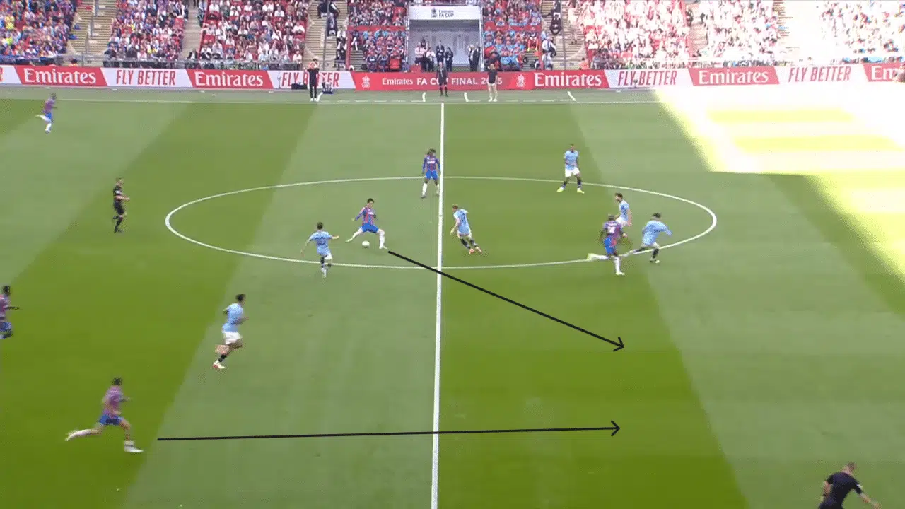 Coupe du monde des clubs. Le Wydad a raison d’y croire face à Manchester City Coupe du monde des clubs. Le Wydad a raison d’y croire face à Manchester City