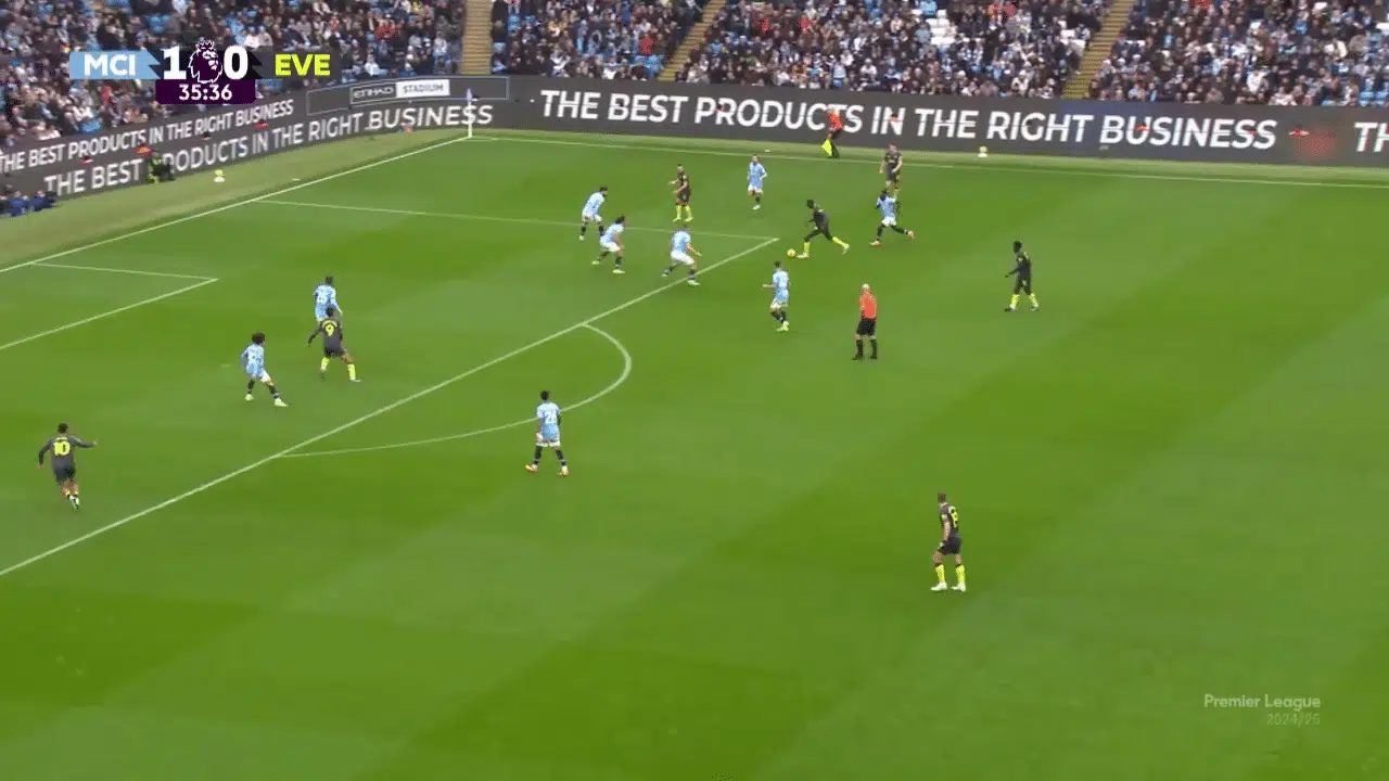 Coupe du monde des clubs. Le Wydad a raison d’y croire face à Manchester City Coupe du monde des clubs. Le Wydad a raison d’y croire face à Manchester City