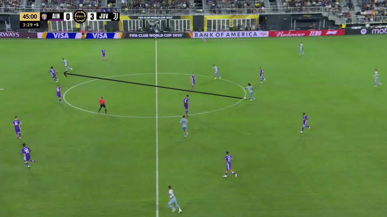 Le Wydad joue gros face à la Juventus Le Wydad joue gros face à la Juventus