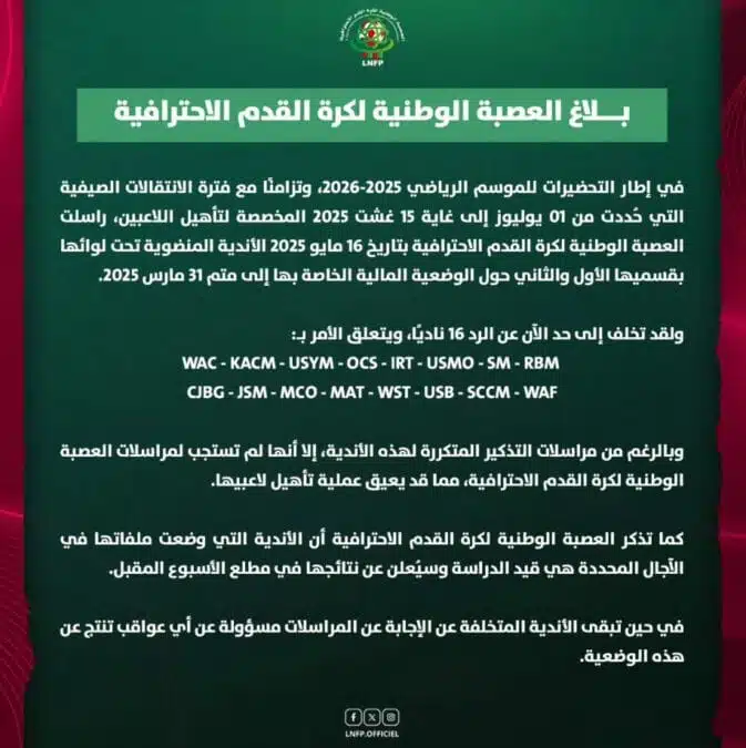 Botola Pro : épinglés par la LNFP, 16 clubs risquent d'être exclus du mercato estival Botola Pro : épinglés par la LNFP, 16 clubs risquent d'être exclus du mercato estival