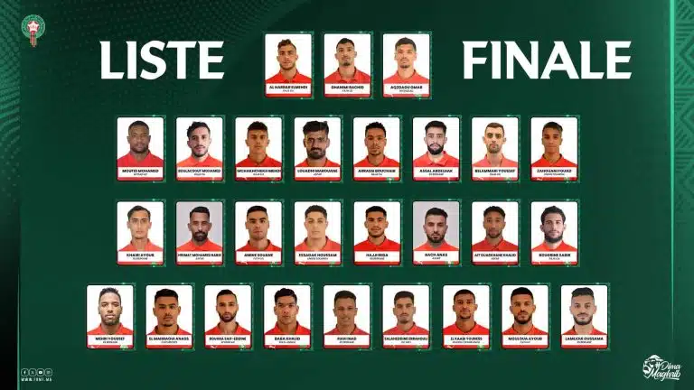 La liste finale des joueurs convoqués par Sektioui pour la CHAN 2024. CHAN Maroc-Angola: en quête d’un troisième sacre
