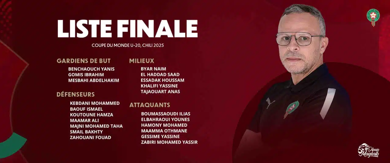 Coupe du monde U20. Un groupe de 21 joueurs pour défendre les chances du Maroc au Chili Coupe du monde U20. Un groupe de 21 joueurs pour défendre les chances du Maroc au Chili