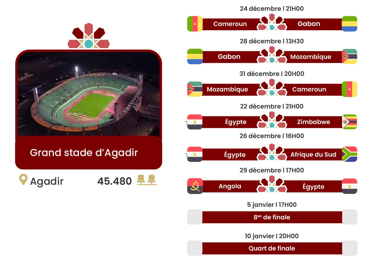 Le calendrier complet de la CAN 2025 Le calendrier complet de la CAN 2025