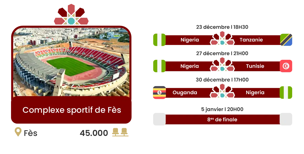 Le calendrier complet de la CAN 2025 Le calendrier complet de la CAN 2025