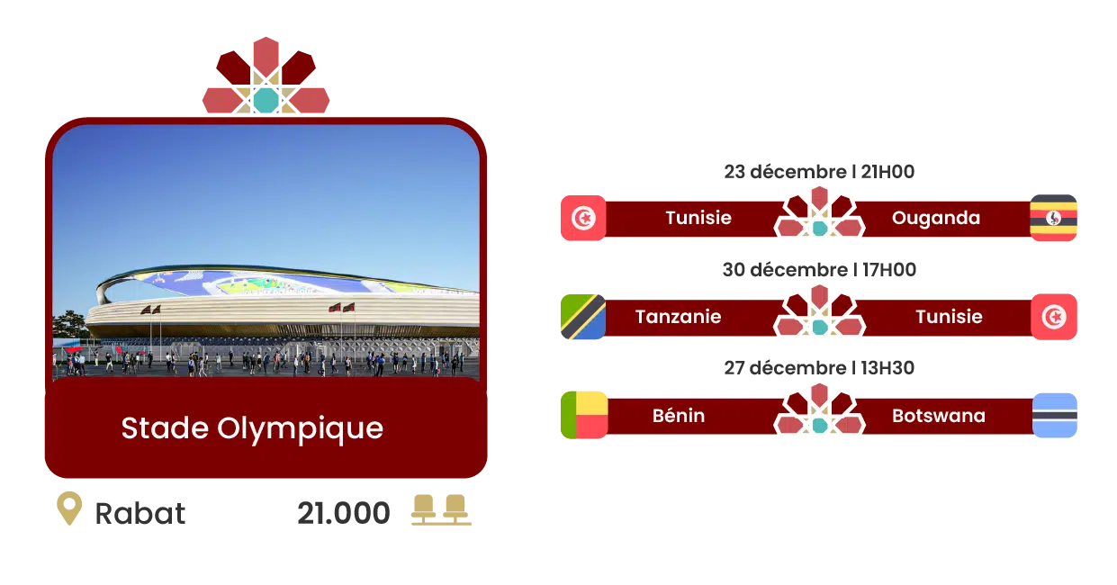 Le calendrier complet de la CAN 2025 Le calendrier complet de la CAN 2025