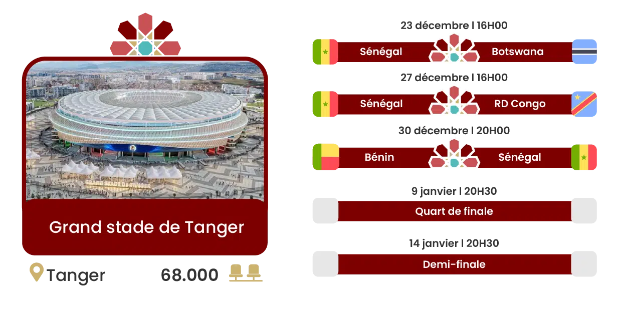 Le calendrier complet de la CAN 2025 Le calendrier complet de la CAN 2025