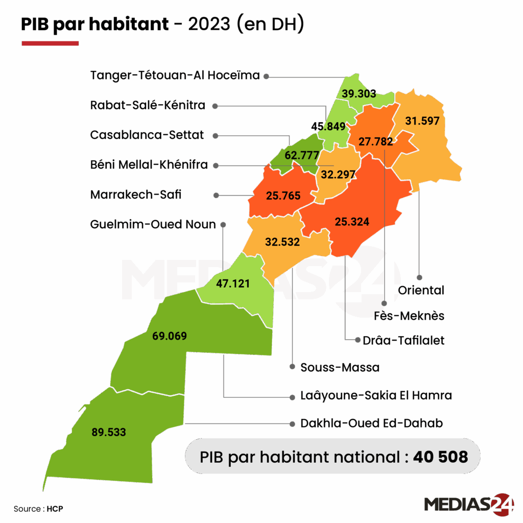 Progrès économique et chômage massif : le double visage des provinces du Sud Progrès économique et chômage massif : le double visage des provinces du Sud