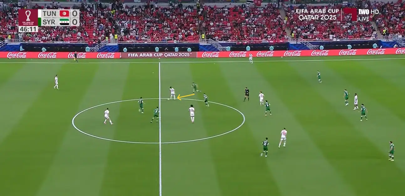 Coupe arabe 2025. Maroc-Syrie. Les clés du match Coupe arabe 2025. Maroc-Syrie. Les clés du match