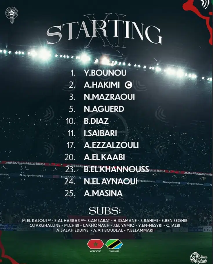 CAN 2025. Le Maroc en quart après avoir difficilement écarté la Tanzanie (1-0) CAN 2025. Le Maroc en quart après avoir difficilement écarté la Tanzanie (1-0)