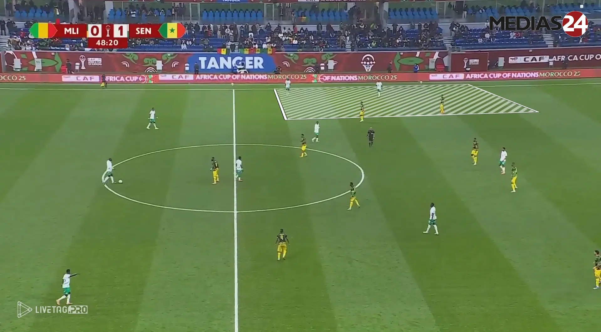 CAN 2025. Maroc-Sénégal, les clés du match (analyse vidéo) CAN 2025. Maroc-Sénégal, les clés du match (analyse vidéo)