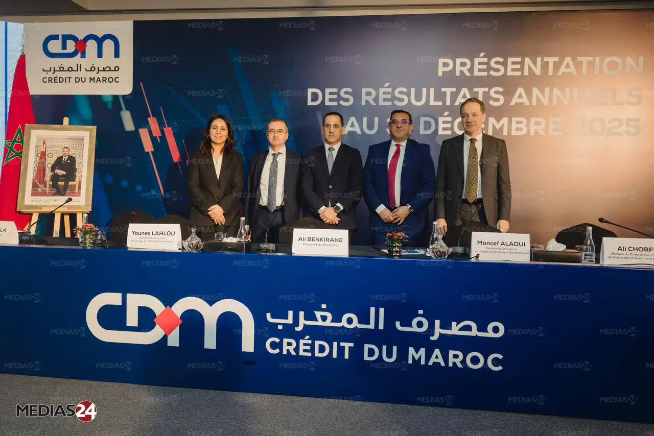 Crédit du Maroc, résultats 2025, crédits bancaires, résultat net, PNB, solvabilité, coût du risque, CDM Pay, SREP, banque marocaine