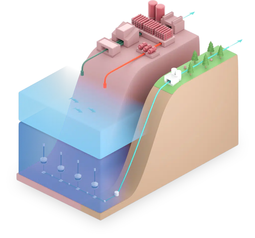 Dessalement. Cette technologie américaine qui pourrait révolutionner la production d’eau potable Dessalement. Cette technologie américaine qui pourrait révolutionner la production d’eau potable