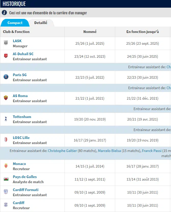 Équipe nationale. Mohamed Ouahbi, un pari risqué ? Équipe nationale. Mohamed Ouahbi, un pari risqué ?
