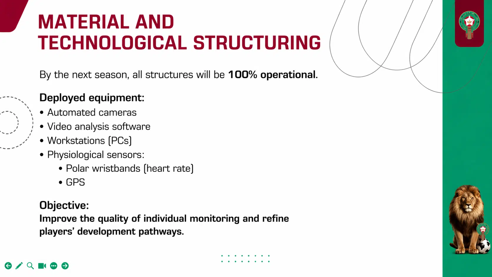 The low-profile digital unit at the heart of national football teams’ performance The low-profile digital unit at the heart of national football teams’ performance