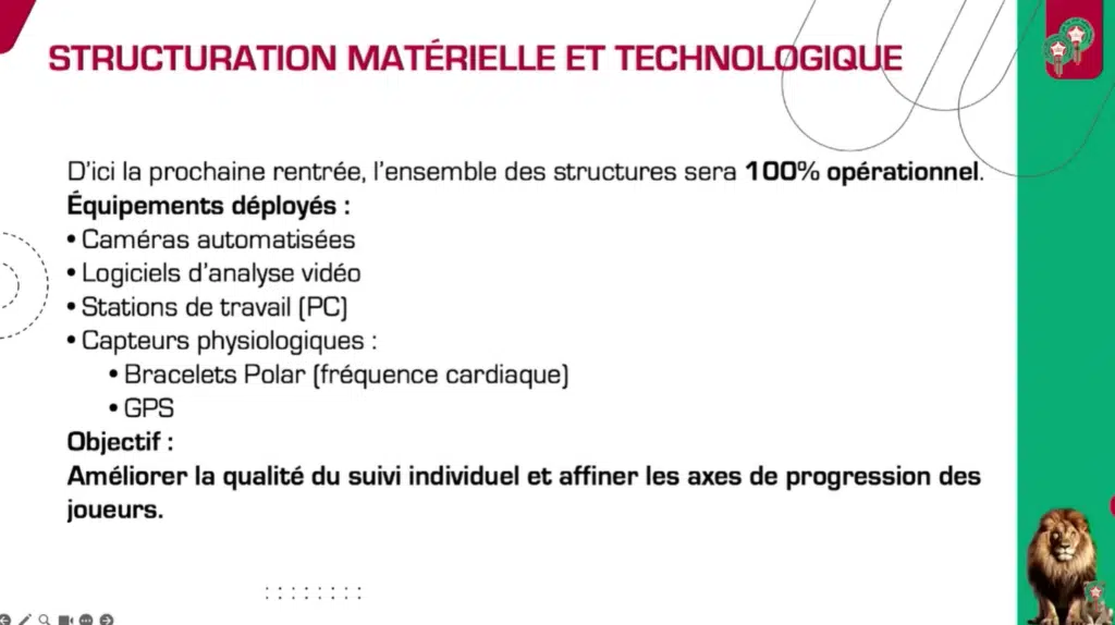La discrète cellule digitale au cœur de la performance des équipes nationales de football La discrète cellule digitale au cœur de la performance des équipes nationales de football