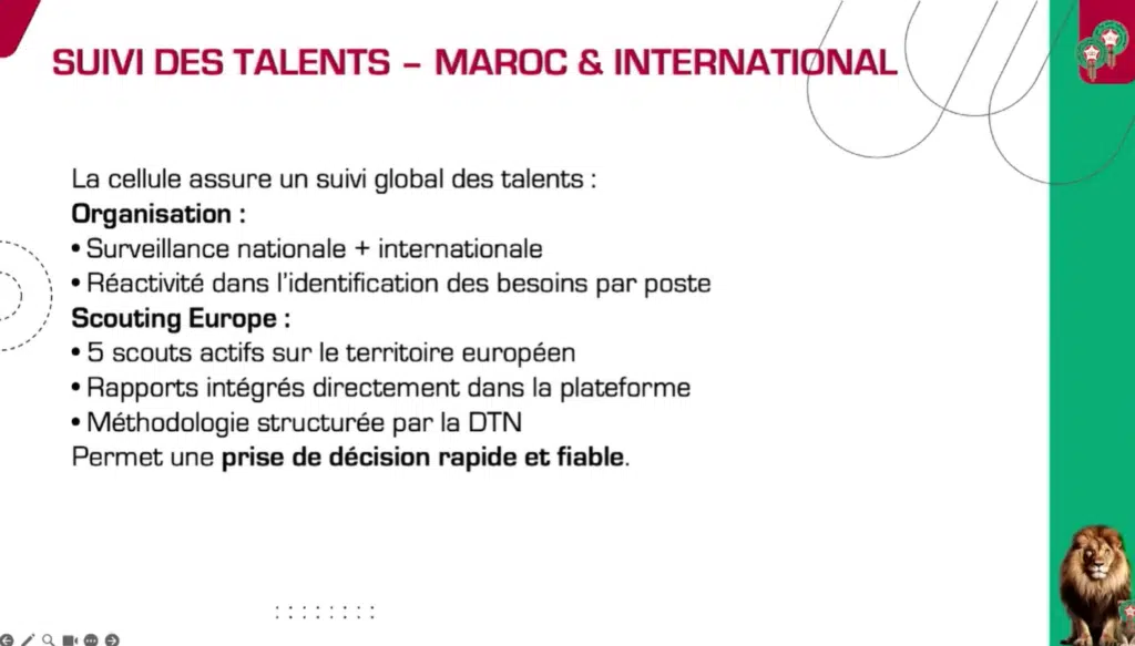 La discrète cellule digitale au cœur de la performance des équipes nationales de football La discrète cellule digitale au cœur de la performance des équipes nationales de football