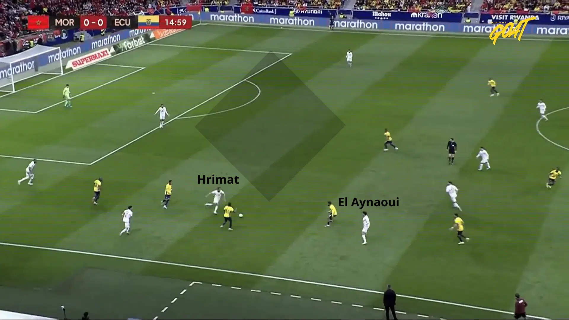 Mondial 2026. Le double pivot, pierre angulaire du projet Ouahbi Mondial 2026. Le double pivot, pierre angulaire du projet Ouahbi