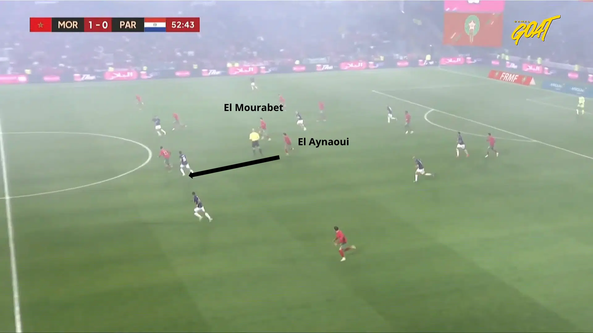 Mondial 2026. Le double pivot, pierre angulaire du projet Ouahbi Mondial 2026. Le double pivot, pierre angulaire du projet Ouahbi