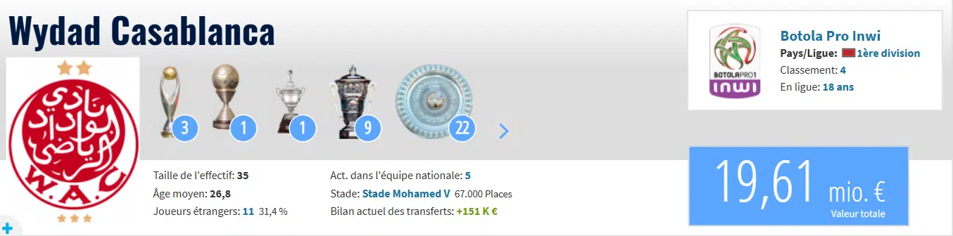 WAC. Chronique d’une crise sans fin WAC. Chronique d’une crise sans fin