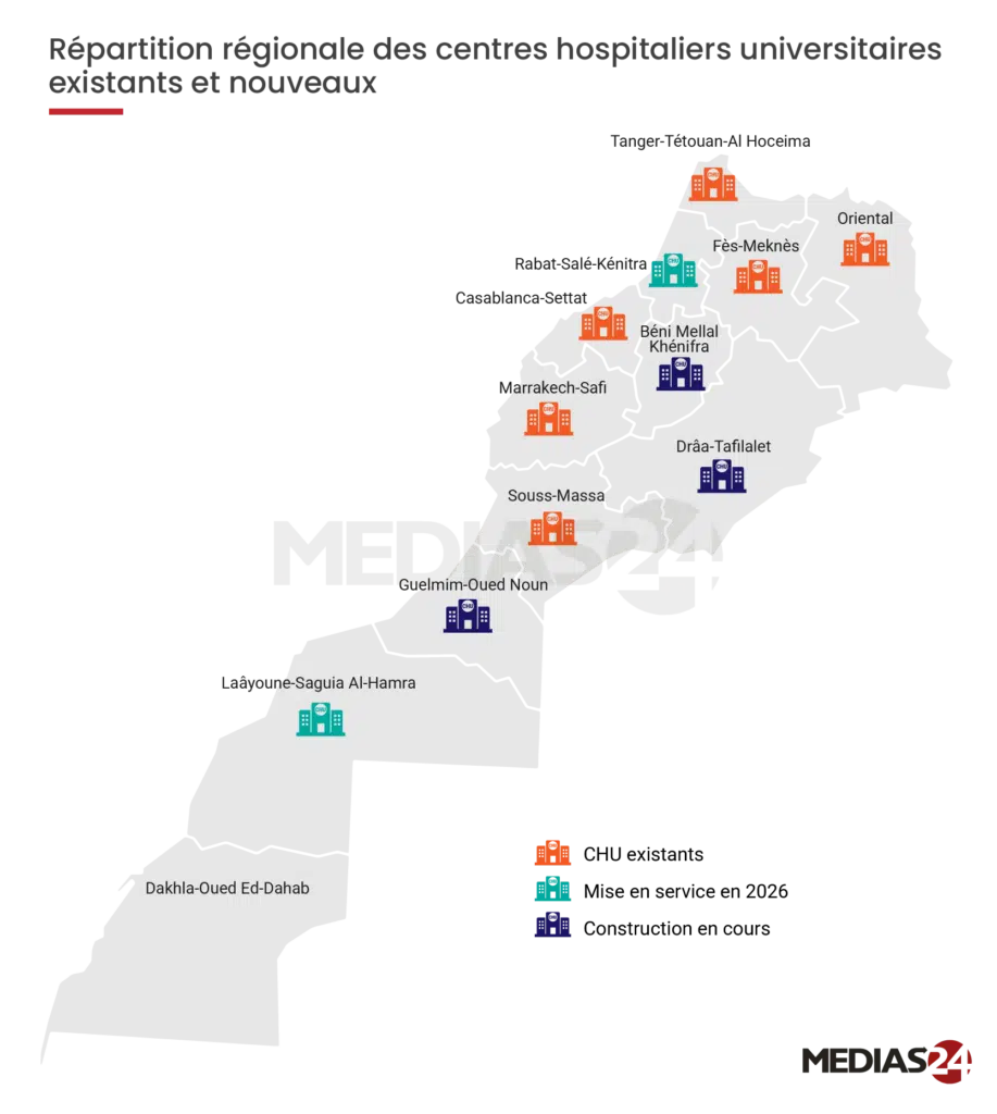 Modernisation hospitalière. Le point sur l'entrée en service des CHU de Rabat et de Laâyoune Modernisation hospitalière. Le point sur l'entrée en service des CHU de Rabat et de Laâyoune