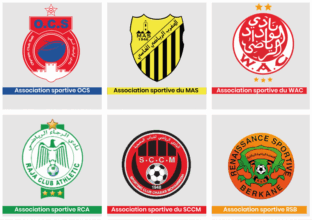 MAS, RAJA, RSB, WAC, OCS… : qui détient les clubs de foot au Maroc ?
