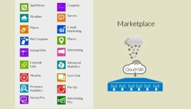Open Net Communications lance un partenariat pour monétiser les réseaux wi-fi