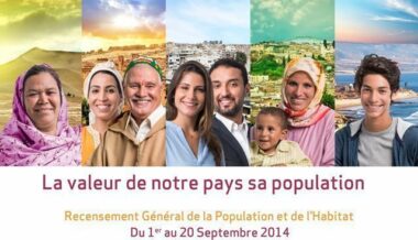 Recensement. Et la population du Maroc est…