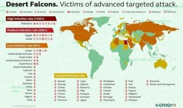 Le Maroc victime des cyberespions Desert Falcons