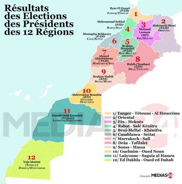 Le PAM remporte 5 présidences de régions sur 12